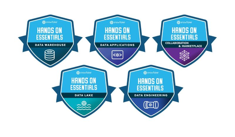 Snowflake Certifications